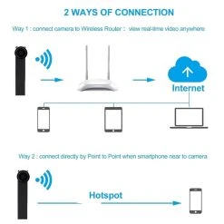 Marque Generique Bricolage Portable WiFi IP Mini Caméra P2P 4K Videcam Sans Fil Micro ... 7 Marque Generique Bricolage Portable WiFi IP Mini Caméra P2P 4K Videcam Sans Fil Micro ... -Boutique KODAK PIXPRO bricolage portable wifi ip mini camera p2p 4k videcam sans fil micro webcam camescope enregistreur video prise en charge vue a distance app cachee 11844960 31317300 1140x1140